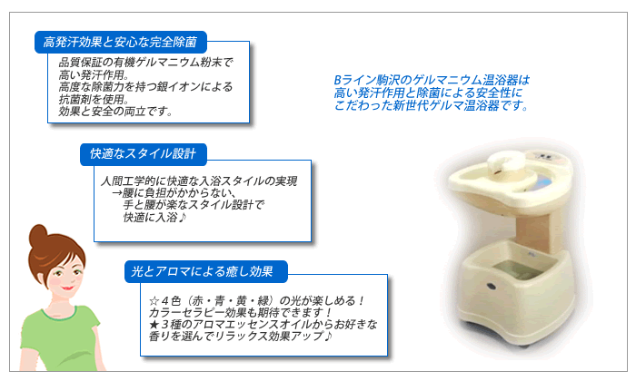 女性専用フィットネスクラブ Bライン駒沢 有機ゲルマニウム温浴のご紹介
